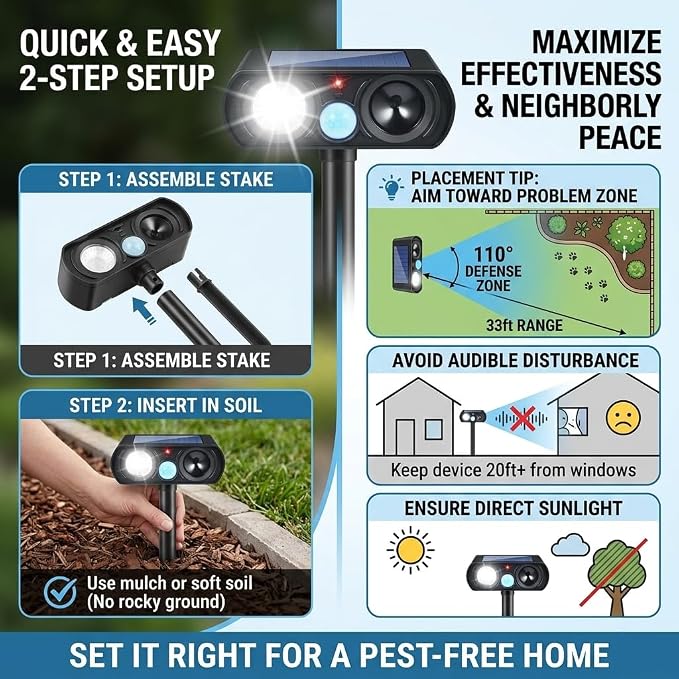 2026 Sonic Fortress Pro Deer Repellent Devices for Plants,4Pack Feral Cat Repellent Outdoor Solar Ultrasonic Animal Repellent with Motion Sensor&Flash Light,Raccoon Fortress Pro for Vegetable Garden