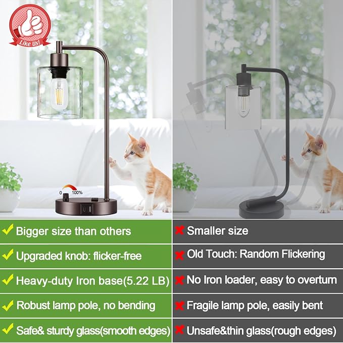 Lynnoland Set of 2 Oil Rubbed Bronze Table Lamps with USB C+A Ports and Outlet, Fully Stepless Dimmable Bedside Lamps, Industrial Desk Lamps with Clear Glass Shade for Living Room (2 LED Bulb)