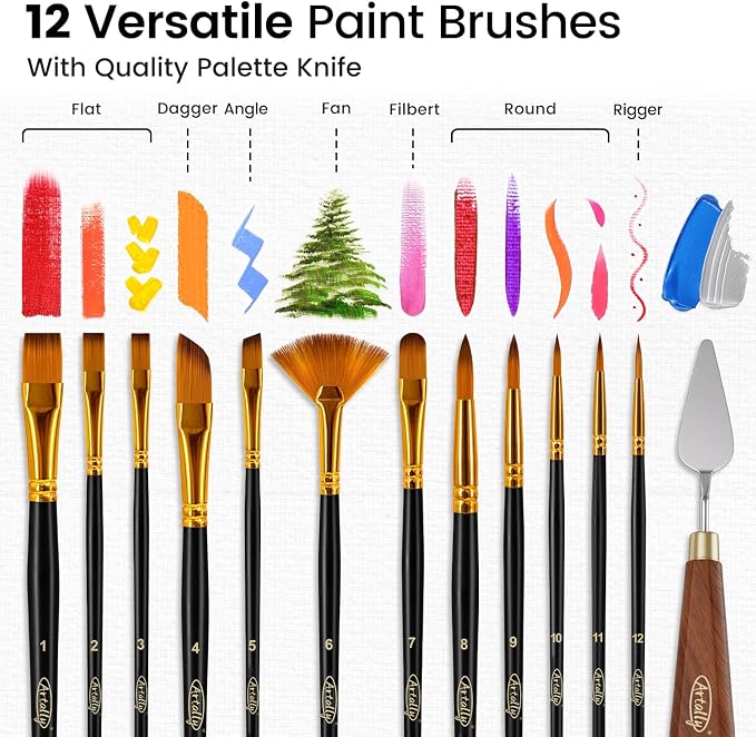 ARTALLY Acrylic Paint Set for Adults & Kids, 67 Pcs Canvas Painting Kits, 32 Colors Acrylic Paint (22ML),Table Easel,Brushes,Canvas, Art Painting Supplies Kit for Students,Artists,Beginners