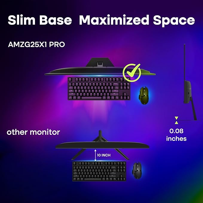 Amzfast 24.5 Inch 280Hz/240Hz FHD 1080p Gaming Monitor, 1ms Adaptive Sync, 3000:1, 126% sRGB, 93% DCI-P3, TÜV Rheinland Eye Care, HDMI 2.0 x 2 & DP 1.4 x 2, AMZG25X1 Pro