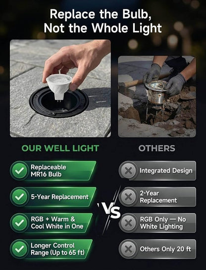 Smart 12V Low Voltage Landscape Lighting for Pathway, Outdoor RGBCW In-Ground Well Lights, App & Remote Control, Replaceable Bulb, IP65 Waterproof, Transformer and Wire Not Included, 4 Pack