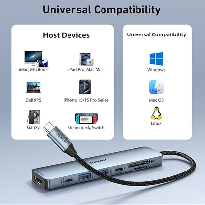 BENFEI 7-in-1 USB C Hub with HDMI(4K@60Hz), 2 USB-A, 1 USB-C Data, 100W Charge, SD/TF Card Reader, Silicone Tangle-Free Cable Compatible with MacBook Pro/Air, iPad Pro, iMac, iPhone 15 Pro/Pro Max
