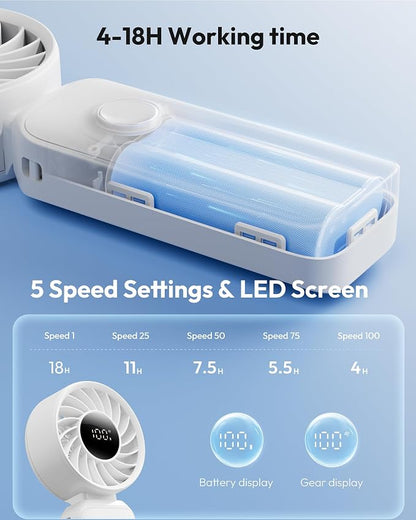 Gaiatop Portable Handheld Fan, 5 Speed Rechargeable Battery Max 18 Working Hours, 3 IN 1 Neck/Desk/Hand Fan Cooling for Travel, Beach, Women/Men Outdoor Activities Gifts - White