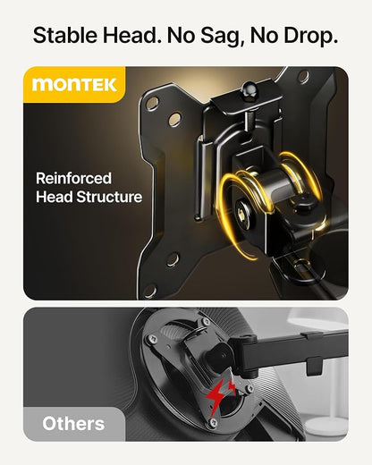 monTEK Triple Monitor Stand for 17-32" Screens, 22 lbs Each | Three-screen desk mount, height adjustment, tilt, swivel, rotation, clamp/grommet bases and VESA 75/100