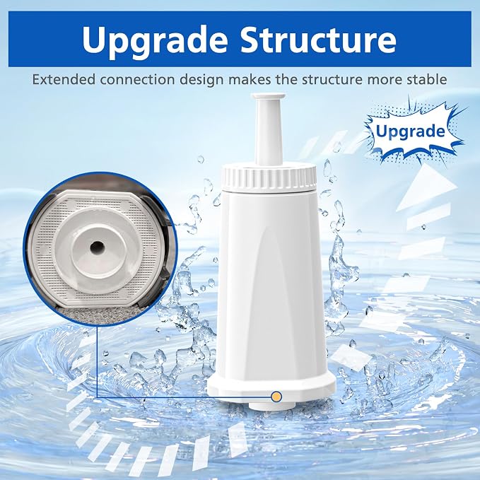 Water Filter Replacement for Breville Espresso Machine Barista Touch BES880 | Water Filter for Breville Espresso Barista BES880BSS, Oracle Touch BES990, Dual Boiler BES920, Oracle BES980, BES878, BES881