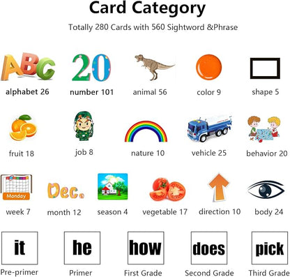 Kidzdo Talking Flashcards for Toddlers, 560 English Sight Words Educational Toy, Pocket Speech Therapy Toys, Language Learning Toys for Kids 1-6, Birthday Xmas Gift for Boys
