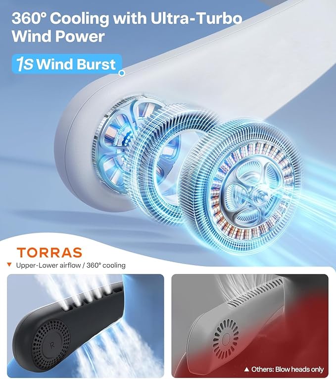 TORRAS COOLiFY Air 2026 Upgraded Neck Fan Air Conditioner, Dual-Airflow Pro Cooling, Ultra Light Portable Fan Rechargeable, Personal Cooling Fan Travel Essentials, Gift for Dad Father,White