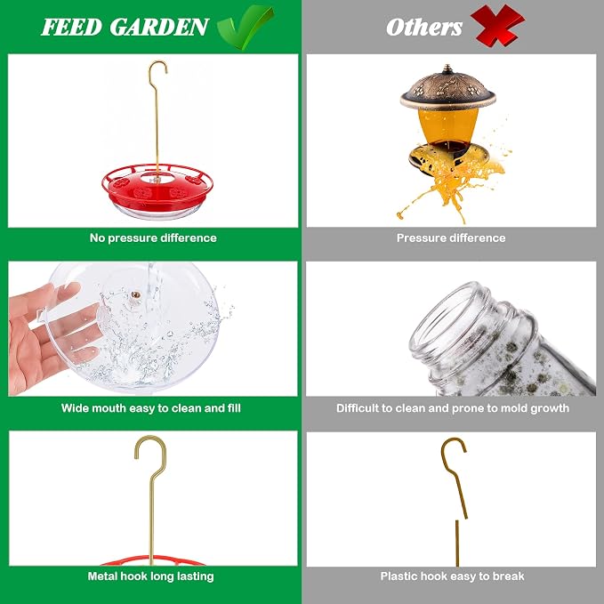 FEED GARDEN Hummingbird Feeders for Outdoors, 2 Pack 16oz Leak-Proof Dish-Style Nectar Feeder Built-in Ant Moat, 5 Feeding Ports, Wide Mouth Easy Clean, BPA-Free Garden Décor Gifts
