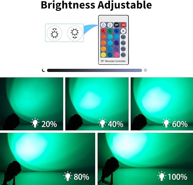 1500LM LED High Brightness Outdoor Landscape Lighting 15W RGBCW Color Changing Landscape Lights Remote Control Spot-Lights with Plug in IP66 Waterproof Flood Light for Garden - 2 Pack