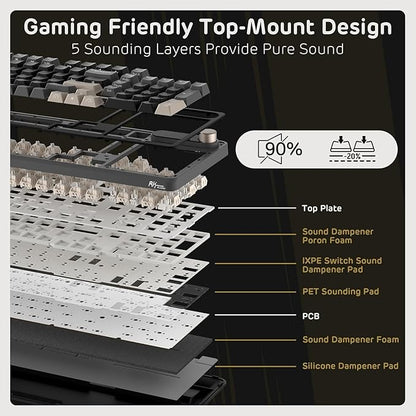 RK ROYAL KLUDGE S98 Wireless Mechanical Keyboard w/Smart Display & Knob | 96% Top Mount RGB Gaming Keyboard BT/2.4G/USB-C, 5-Layer Noise Dampening, Creamy Sound Pre-lubed Switch,Hot Swap, 98 Keys