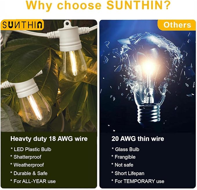SUNTHIN White Outdoor String Lights, 96FT White Patio Lights with 32 Shatterproof LED Bulbs for Garden, Backyard, Porch, Cafe, Deck, Wedding, Party, Gathering