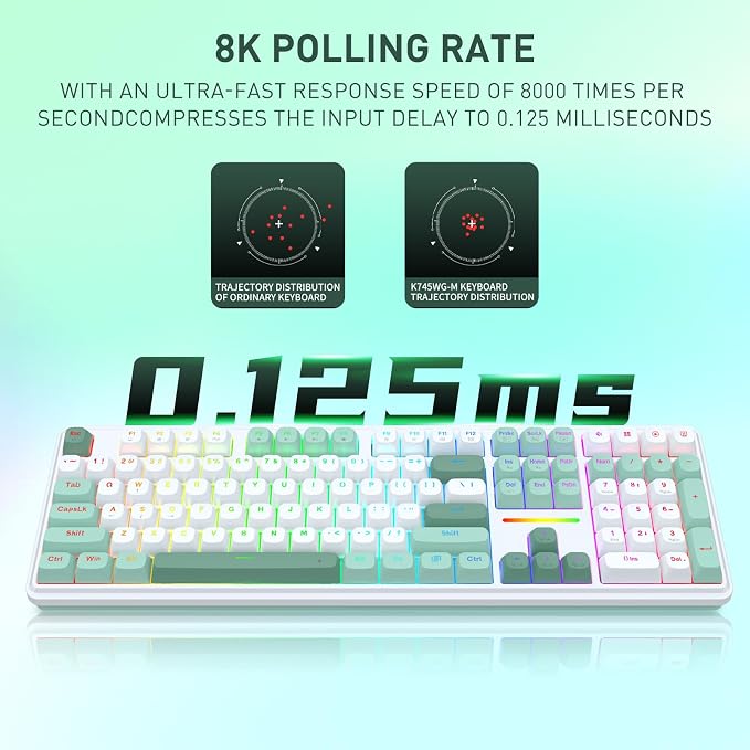 Redragon K745 HE Wired Hall-Effect Magnetic Rapid Trigger Gaming Keyboard | Multi-Function Control Wheel, Silky POM 8K Switches for Valorant & FPS Precision, Zero Delay, Practical 108-Key, PRO Software