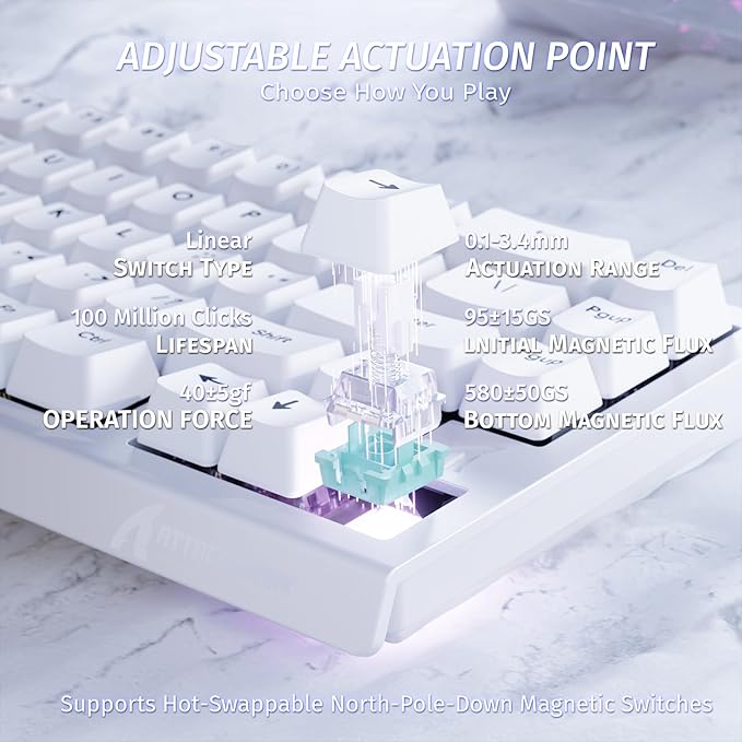 ATTACK SHARK X68 HE 60% Wired RT 8K Keyboard and Wireless R1 Mouse-White | Adjustable Actuation,Hall Effect Mechanical Magnetic Switch,Coiled Cable,USB C/2.4Ghz/BT Ultralight 18K DPI Mice for PC Gamer