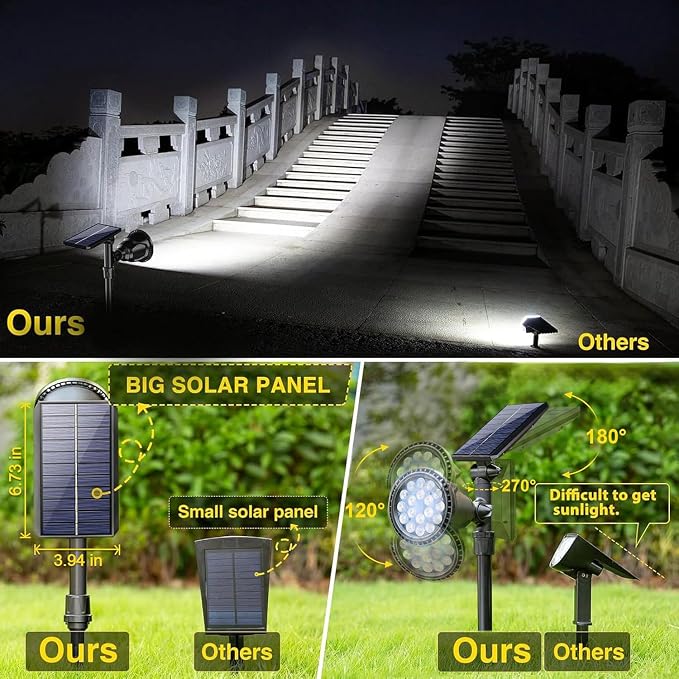 ROSHWEY Solar Outdoor Lights, Waterproof Solar Yard Lights 600LM Spot Light Outdoor for Tree Pathway Walkway Driveway Patio (Cool White, 4Pack)