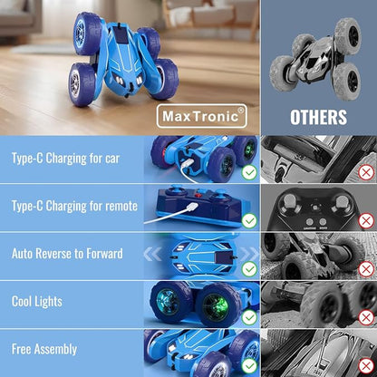 MaxTronic Fast Direct Charging Remote Control Car with LED，Exclusive Dual USB-C Charging for Car & Controller - 2.4Ghz 15km/h 360° Flips Rotations 4WD RC Stunt Car Fully Rechargeable for Kids 3-12