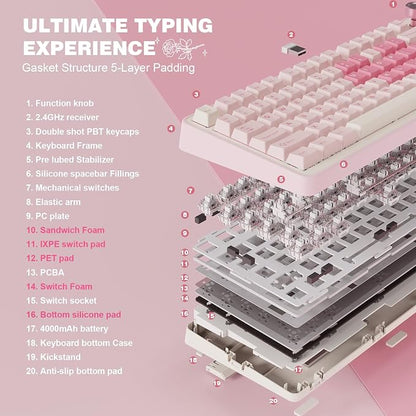 YUNZII B75 PRO 75% Wireless Mechanical Keyboard (Pink,MilkV2) | Hot Swap Keyboard with Knob, Gasket Mount, Creamy Pre-lubed Switch for Smooth Typing, BT/USB-C/2.4G, for Gaming