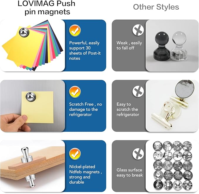LOVIMAG Fridge Magnets 25Pcs, Magnet for Refrigerator Whiteboard, Silver | Small Strong Neodymium Metal Cute Push Pin for Classroom, Kitchen, Accessories Decorative, Office, Calendar