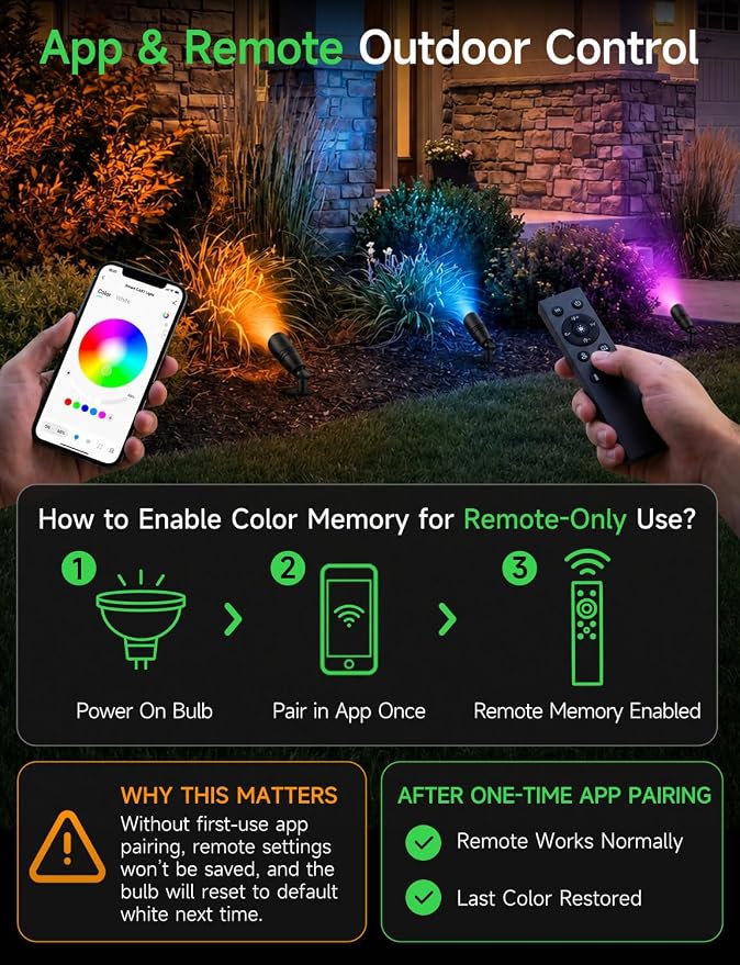 Smart RGBCW Landscape Lighting, 12V Low Voltage Outdoor Color Changing Spotlights, App & Remote Control, IP65 Waterproof, Replaceable MR16 Bulb for Garden, Pathway, Patio & Driveway, 12 Pack