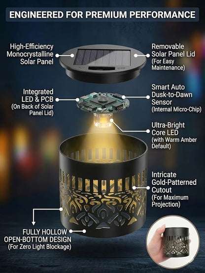 Solar Mandala Lights Outdoor Wall Projector Metal 7 Color Changing IP65 Waterproof Decorative Mounted Wireless Night Lighting for Yard Patio Fence Deck Pathway Garden Decor and Holiday Gifts