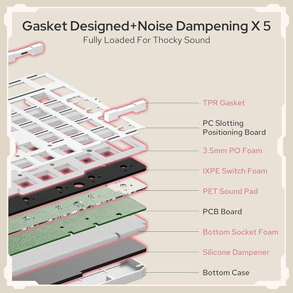 Redragon K768 PRO Wireless 100-Key Gasket Gaming Keyboard, Knob + 8000mAh | Multi-Function Control Wheel, 0-Delay Tri-Mode, Cushioned 5-Layer Noise Dampening for Creamy Thocky Sound, Practical 95% Size