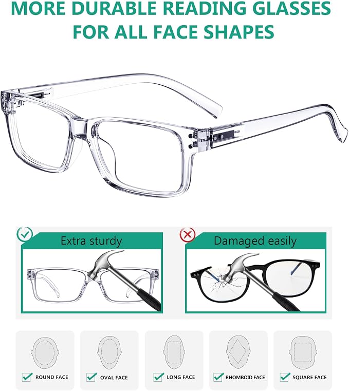 Eyekepper Vintage Reading Glasses for Men - 5 Pack Spring Hinges Classic Readers - Clear Frame +2.25