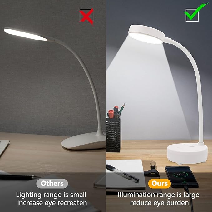2 Pack LED Desk Lamp, Table Lamp, Desk Lamps for Home Office, 3 Brightness Levels with USB Charging Port, Desk Light Touch Control with Adjustable Gooseneck for Reading (2 Pack, Modern)