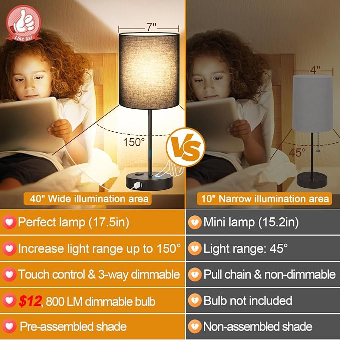 Lynnoland 2 Pack Touch Control Table Lamps with 2 USB & AC Outlet, 3-Way Dimmable Bedside Nightstand Lamps for Bedroom Living Room Nursery, 800 Lumens 3000K Warmlight Bulbs Included