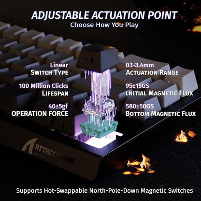 ATTACK SHARK X68 HE RT Mechanical Gaming Keyboard 60% Wired TKL-Moonlight | Adjustable Actuation,Hall Effect Magnetic Switch,8KHz Polling Rate,RGB Backlit,Top Mount,Side Printed Keycap for PC Mac Gamer