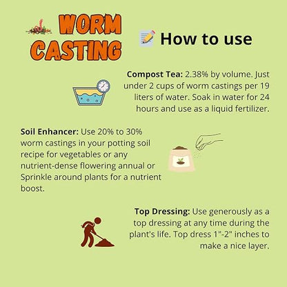 SMG Organic Worm Castings 2 lbs – 100% Pure Earthworm Compost, Nutrient-Rich Organic Soil Amendment for Indoor Plants, Vegetables, Flowers & Garden Use
