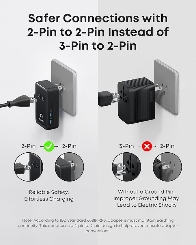 Anker Nano Travel Adapter, 2 USB C Universal Charger, 20W, 1× 2-Pin AC | European Power Plug, Smart Temperature Control, Works in 200+ Countries, Not a Voltage Converter, Travel Essentials(1-Pack)