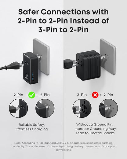 Anker Nano Travel Adapter, 2 USB C Universal Charger, 20W, 1× 2-Pin AC | European Power Plug, Smart Temperature Control, Works in 200+ Countries, Not a Voltage Converter, Travel Essentials(1-Pack)
