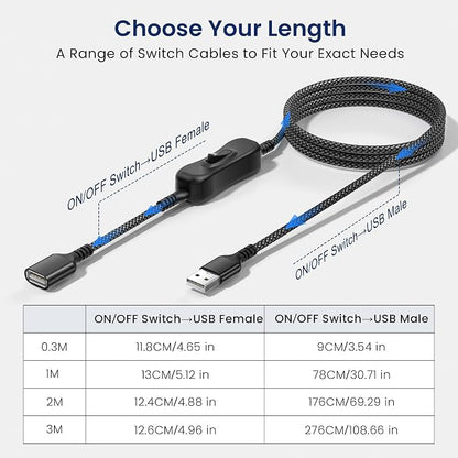 Itramax USB On Off Switch Cable,USB Extension Cable Support Data and Power 1FT/0.3M,Inline Power Switch,Male to Female with Toggle Switch for LED Lamp,LED Light Strips,Driving Recorder
