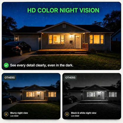 2K Window Camera,2.4G WiFi Indoor Camera for Home Security, AI Color Night Vision, Person & Motion Detection,911 Emergency, US Based Cloud, 24/7 Recording