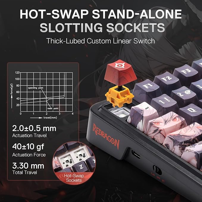 Redragon K719 PRO Wireless RGB Gasket Gaming Keyboard, Dye-Sub Anime Keycap | Easy-Control LED Info Display, 0-Delay Tri-Mode, Cushioned 5-Layer Noise Dampening for Creamy Thocky Sound, 95% Layout