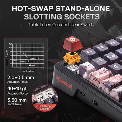 Redragon K719 PRO Wireless RGB Gasket Gaming Keyboard, Dye-Sub Anime Keycap | Easy-Control LED Info Display, 0-Delay Tri-Mode, Cushioned 5-Layer Noise Dampening for Creamy Thocky Sound, 95% Layout