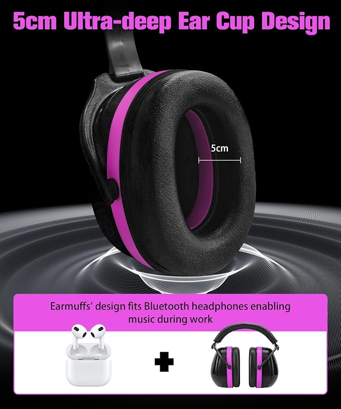 ZOHAN 012 Noise Reduction Earmuffs 2 Packs for Hearing Protection, NRR 28dB Adjustable Safety Ear Muffs for Mowing, Autism