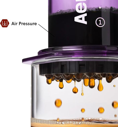 AeroPress Clear Purple Coffee Press, French Press, Pour-Over & Espresso Style