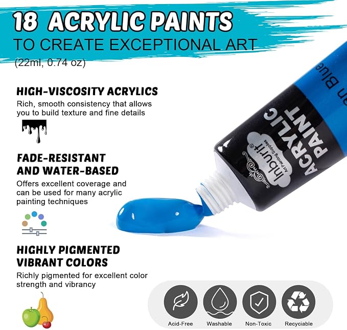Inburit Art Paint Set for Kids, Painting Supplies Kit with 5 Canvas Panels, 8 Brushes, 18 Acrylic Paints, Multi-Function Table Easel, Etc, Premium Acrylic Paint Set for Students, Kids and Beginner.