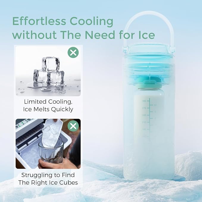 Momcozy Portable Breast Milk Cooler for Travel, 24H Ice-Free Cooling Breastmilk Storage Bottles Container, 12oz Leak Proof Outdoor Small Freezer, Baby Breastfeeding Essential for New Moms