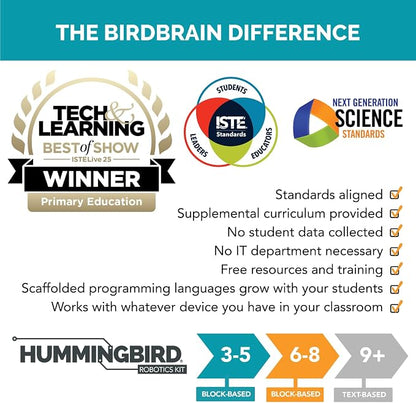 BirdBrain Technologies Hummingbird Robotics Starter Flock | Create unlimited robot designs, Teach coding and engineering with educational student lessons, Powered by micro:bit