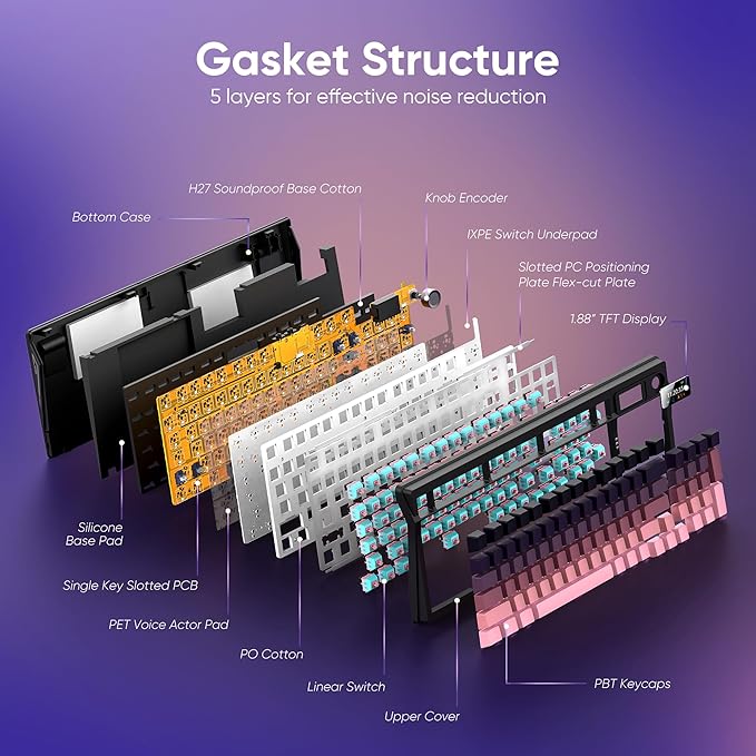 RedThunder K95 Wireless Mechanical Keyboard,TFT Screen & Knob, Trip-Modes Connection, Gasket Custom Hot-Swap Keyboard, RGB Backlit, Pre-lubed Linear Switches, Side Printed PBT Keycaps, Gradient Pink