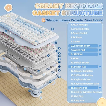 YUNZII C75 Cute 75% Wireless Mechanical Keyboard (Blue, Candy Switch) | Creamy Cake Keyboard, BT5.0/2.4G/USB-C, Hot-Swap, NKRO, PBT MOA Keycaps,5500mAh RGB Gasket Mount for Mac/Win/Gaming/Office