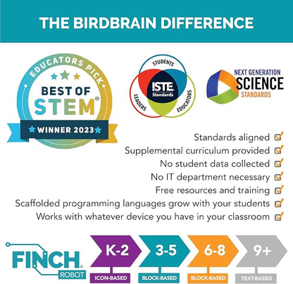 BirdBrain Technologies Finch Robot Starter Flock I Classroom Coding | Powered by micro:bit, Teach Python and 8 Coding Languages, Robotics for kids ages 5 to 100, STEM learning