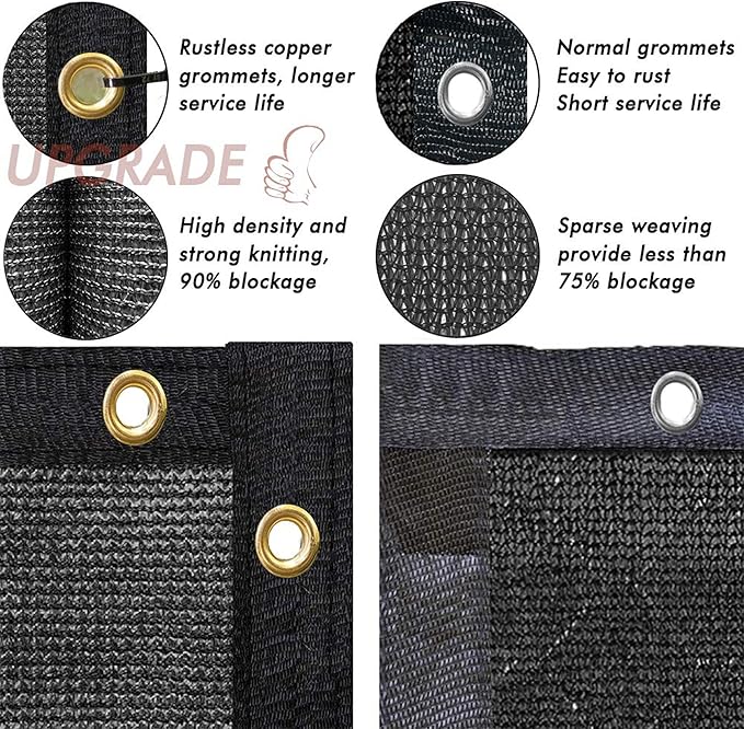 UPGRADE Privacy Fence Screen 4'x23' Black Outdoor 90% Visibility Blockage 170 GSM Mesh Shade Cover Panels for Backyard,Balcony,Home Decoration with Zip Ties,Customized Avaliable