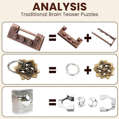 Wettarn 9 Pcs Metal Brain Teaser Puzzles 3D Steel Puzzle Set for Adults IQ Logic Challenge Disentanglement Unlock Interlocking Games Smart Logic Test Toys for Adults Mind Challenge(Educational Style)