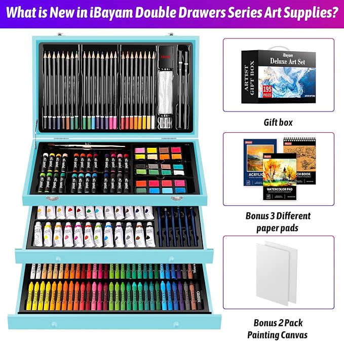 iBayam Art Set for Kids Teens Girls Boys Adult, 195-Pack Deluxe Artist Gift Box with 3 PCS Drawing Pads, A4 Canvases, Arts and Crafts Kits, Painting, Drawing & Art Supplies with 24 Color Acrylic Paint
