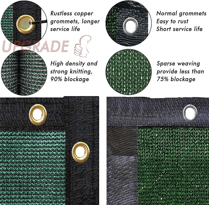 UPGRADE Privacy Fence Screen 3'x33' Dark Green Outdoor 90% Visibility Blockage 170 GSM Mesh Shade Cover Panels for Backyard,Balcony,Home Decoration with Zip Ties,Customized Avaliable