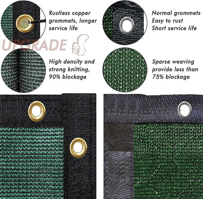 UPGRADE Privacy Fence Screen 3'x33' Dark Green Outdoor 90% Visibility Blockage 170 GSM Mesh Shade Cover Panels for Backyard,Balcony,Home Decoration with Zip Ties,Customized Avaliable