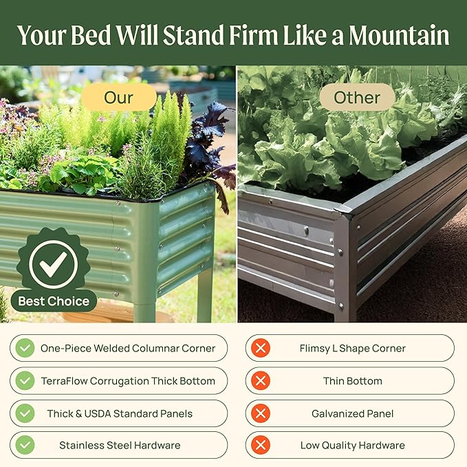Elevated Raised Garden Bed-V Series, 2' x 4' Garden Beds with Legs & Storage Rack for Patio Porch, 700 Lbs Weight Capacity, Outdoor Planter Boxes for Gardening Herbs Vegetables Flowers, Pearl White
