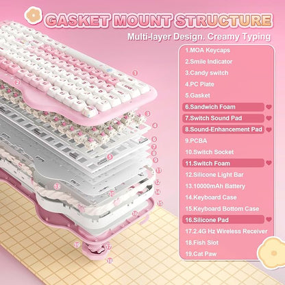 YUNZII C98 Cute Cake Wireless Mechanical Keyboard(Pink, Candy Switch) | 99 Keys with Number Pad, Hot Swap, PBT MOA Keycaps, BT5.0/2.4G/USB-C, Gasket Mount, Custom RGB Backlit for Win/Mac